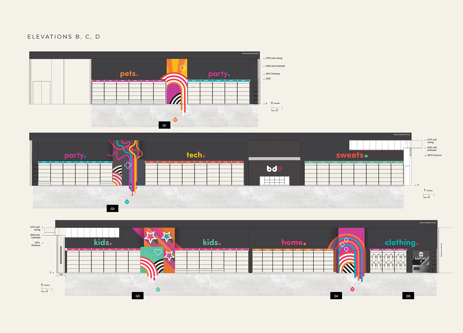 BDR - Graphic design applied to retail store elevations