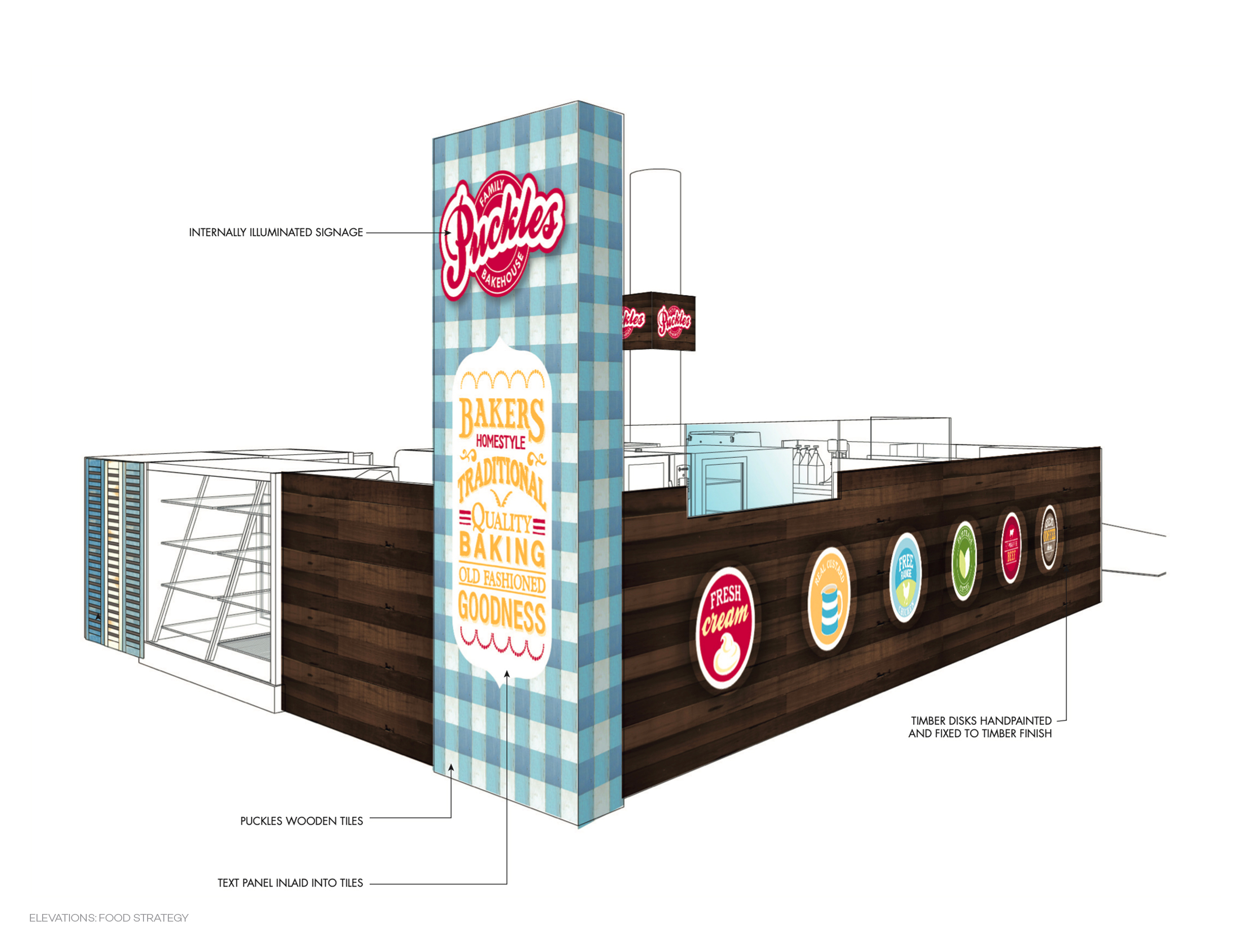 Elevation of graphic design applied to Puckles kiosk design